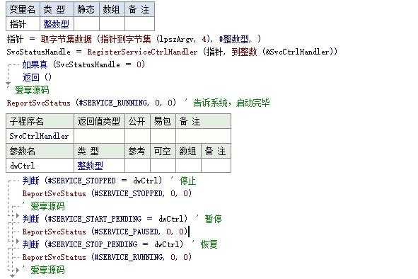 易语言判断相等（易语言判断变量中）