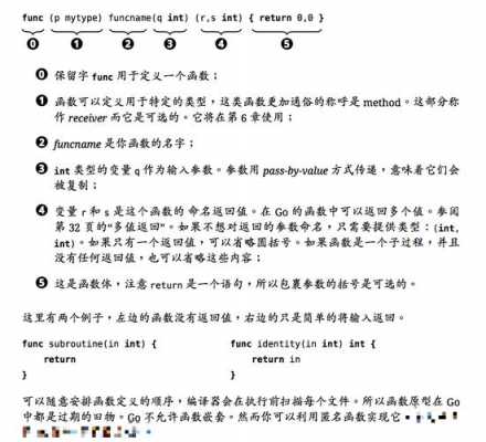 go语言函数声明（go语言示例）