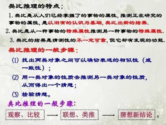 类比推理语言交流（类比推理语言交流的例子）