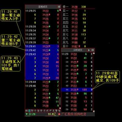 118手盘面语言（盘面语言17手什么意思）