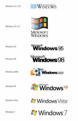 logo语言windows（Logo语言怎么下载）