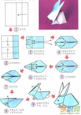 语言领域小兔折纸（大班语言小兔折纸教案）