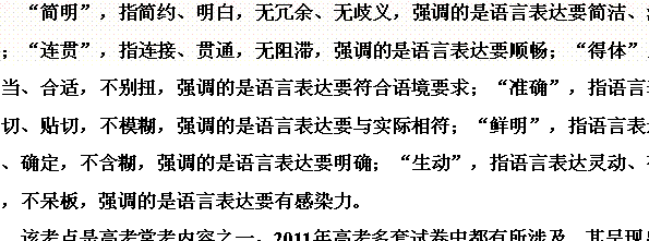 高考语言得体汇编（高考语文语言得体）