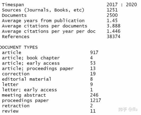 r语言文献（r语言相关论文）