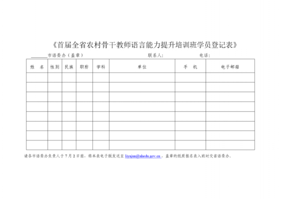 教师语言组织（教师语言组织表格）