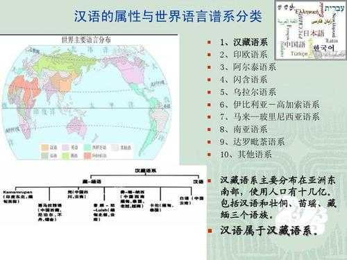 汉语初民语言（汉语是原初语言）