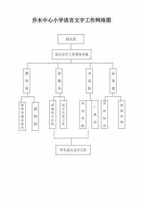 语言工作职业（语言类相关的工作）