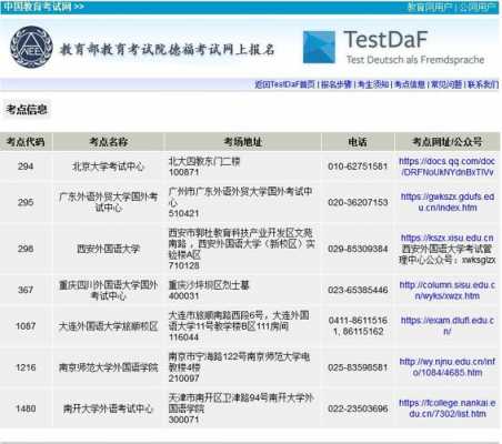 去德国留学语言考试（去德国留学德语考试）