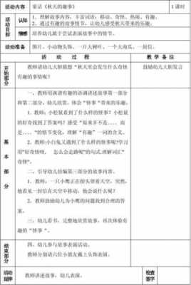 中班语言领域课程分析（中班语言领域教学活动分析）