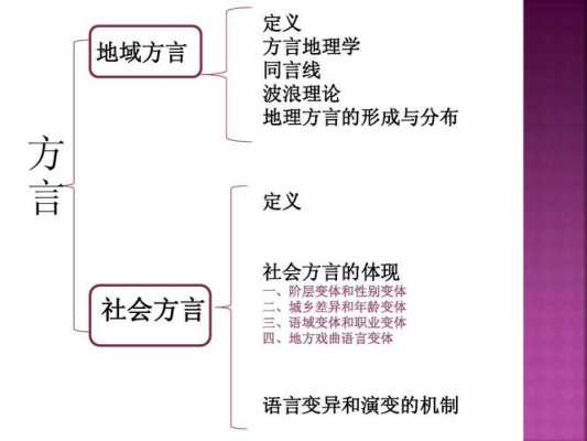 语言变体与性别（语言变异和语言变体的关系）