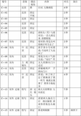 _脚本语言（脚本语言和非脚本语言的区别）