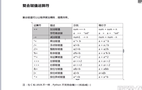 c语言字符串比较函数（python函数用法）