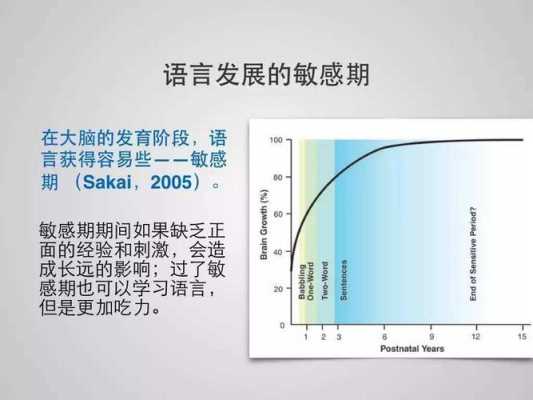 36语言敏感的简单介绍