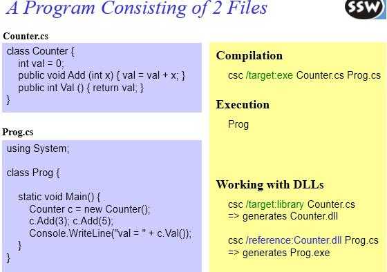 csharp语言（csharp语言和c#）