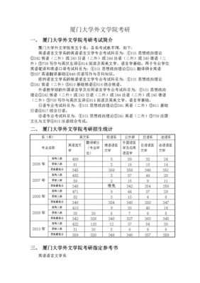 英语应用语言学研究生（英语应用语言学研究生就业方向）