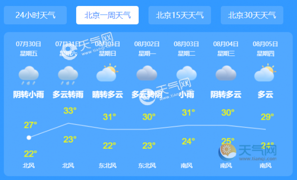 北京天气实况语言（北京实时天气实景）