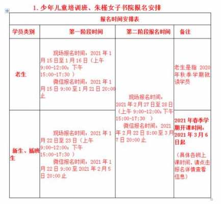 语言班缴费日期（语言班报名截止时间）