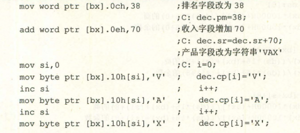 c语言和汇编（C语言和汇编语言哪个难）