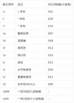 合法的字符常量c语言（c语言的合法的字符常量）