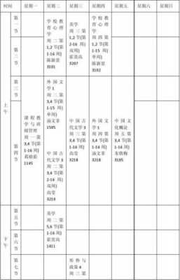 汉语言文学专升本教材（专升本汉语言文学课表）