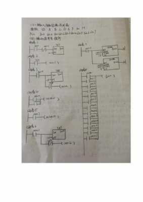 plc程序c语言（c语言做plc程序底层）