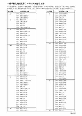 语言类大学专业（语言类大学专业有哪些）