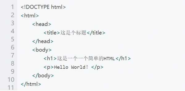 html语言代码程序（html 编程语言）