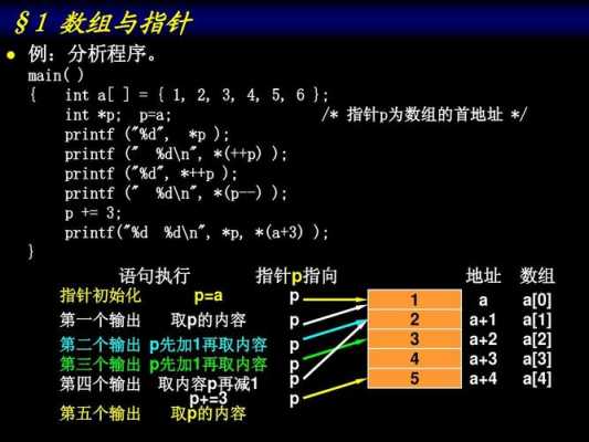 c语言指针p（c语言指针排序10个数）