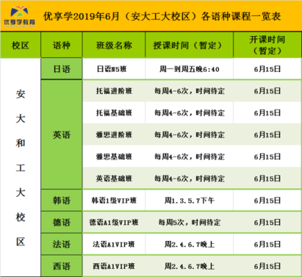 报语言班时间（语言班最晚什么时候交钱）