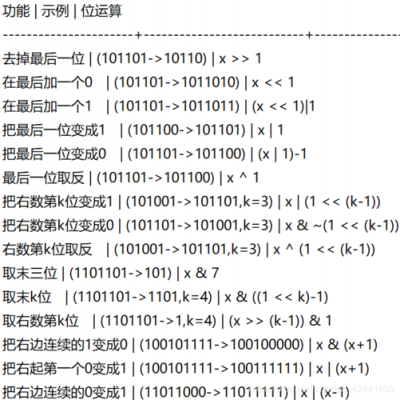 c语言按位取反运算（c语言按位取反运算符）