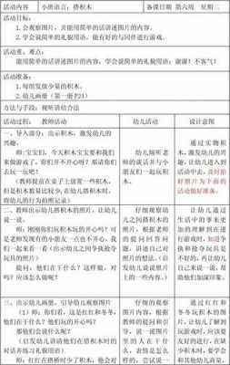 小班语言游戏记录表（小班语言游戏案例）