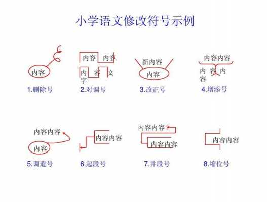 语言符号在节目传播（语言符号在教育传播中的应用）