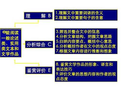 语言态度含义（语言态度含义是什么）