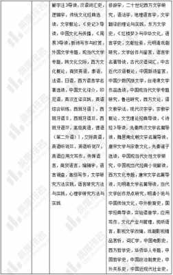 汉语言语言学是什么（汉语言语言学是什么专业类别）