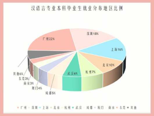 汉语言文学专业难学吗（汉语言文学专业难学吗现在）