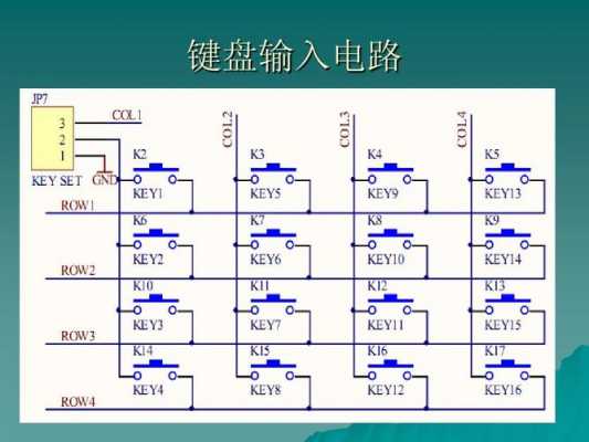 键盘输入的单片机语言（键盘输入的单片机语言是什么）