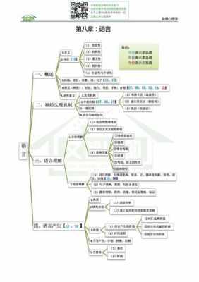 语言逻辑种类（语言逻辑种类是什么）