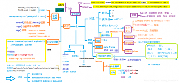 mapler语言（maple编程）