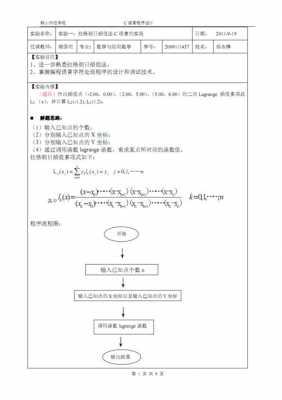 拉格朗日插值c语言（拉格朗日插值c语言实现）