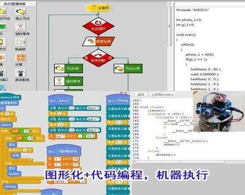 v语言教程（vjc编程语言）