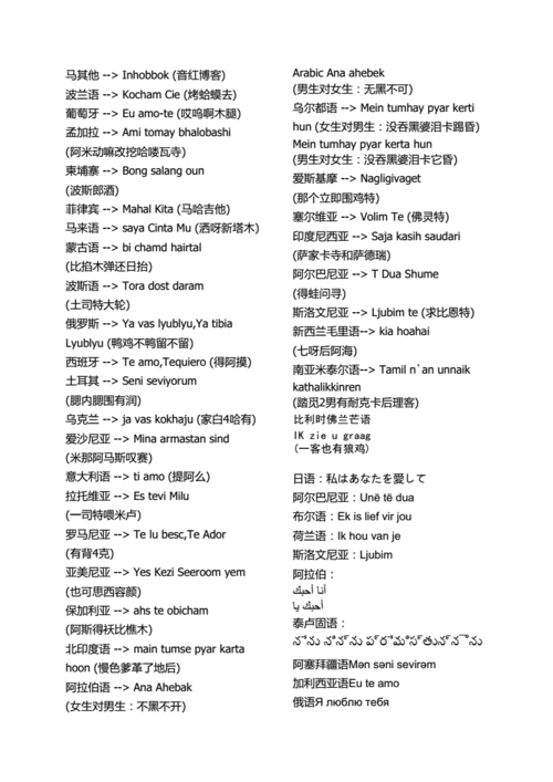 神各国语言翻译（各国语言的翻译）