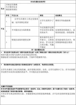 大班语言春晓反思（大班语言春晓教案）