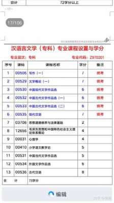 汉语言文科学（汉语言文科学就业方向）