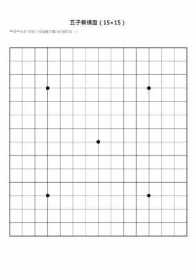 c语言五子棋棋盘（c语言五子棋棋盘保存）