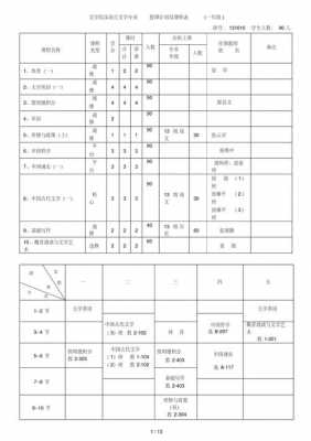 汉语言文学学的课程（汉语言文学学的课程有哪些）