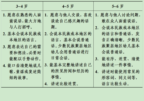 语言的属性生物属性（语言的属性有哪些为什么）