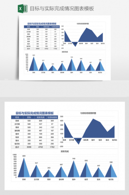 网络语言目标完成（网络语言目标完成情况）