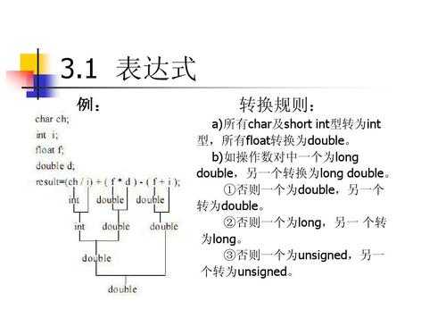 C语言中的表达式与语句（c语言中的表达式与语句的区别）