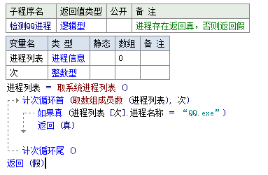 易语言判断进程是否存在（易语言判断窗口是否载入）