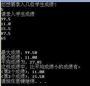 c语言输入学生成绩（C语言输入学生成绩求平均值和最大值最小值）